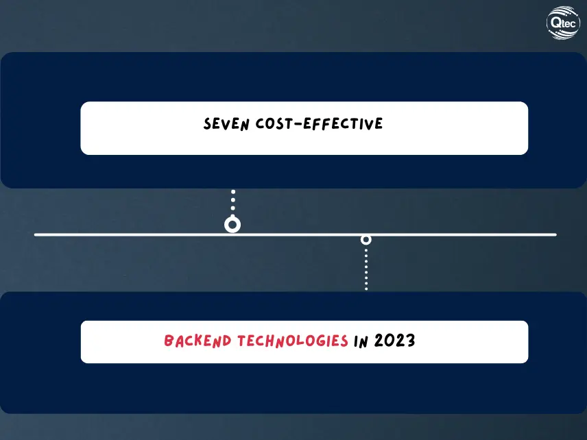 Cost Effective Backend Technologies